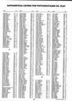 Landowners Index 007, Pottawattamie County 1995